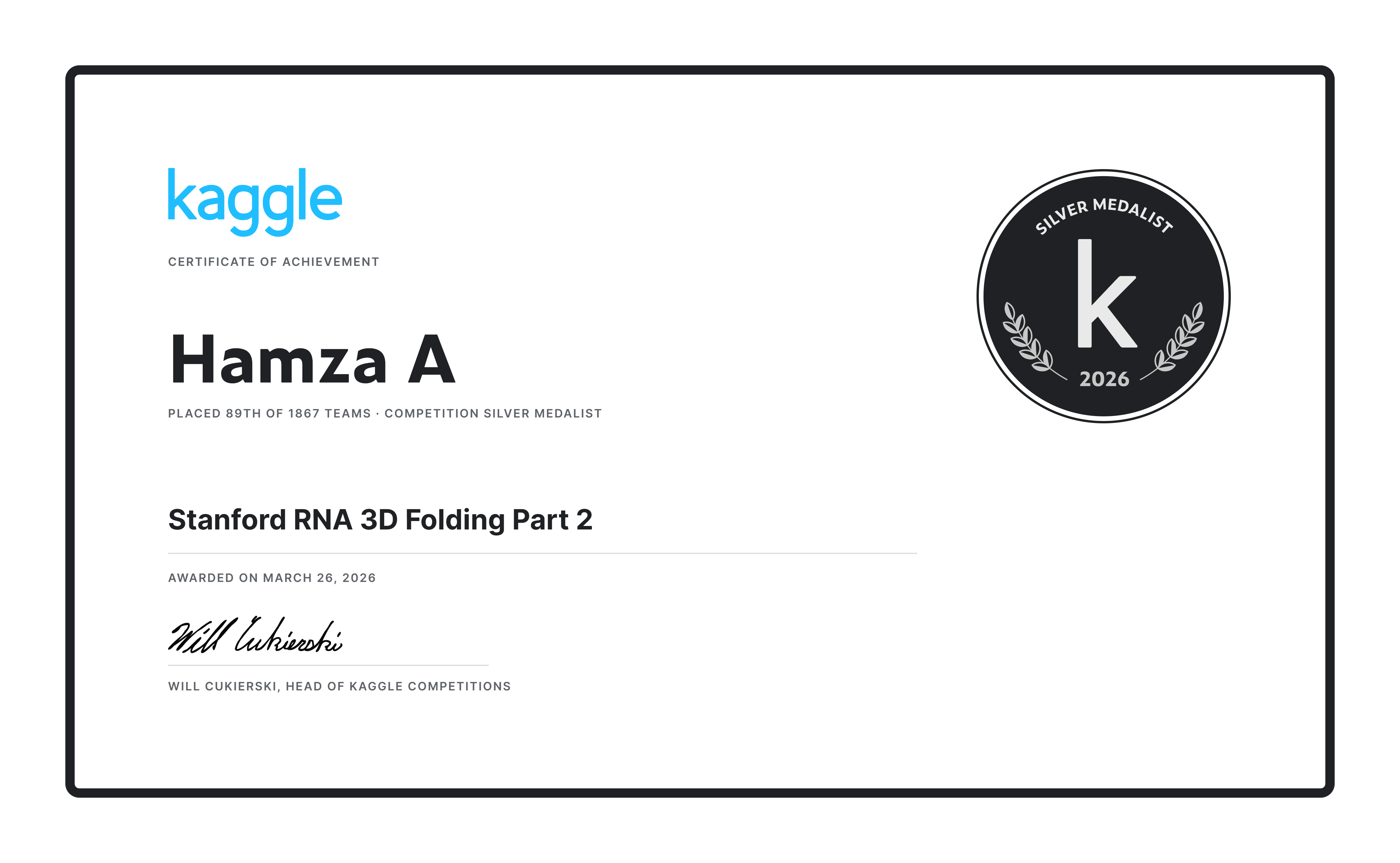 Kaggle Silver Medal Certificate — Stanford RNA 3D Folding Part 2, Hamza A, 89th of 1867 teams, March 26 2026